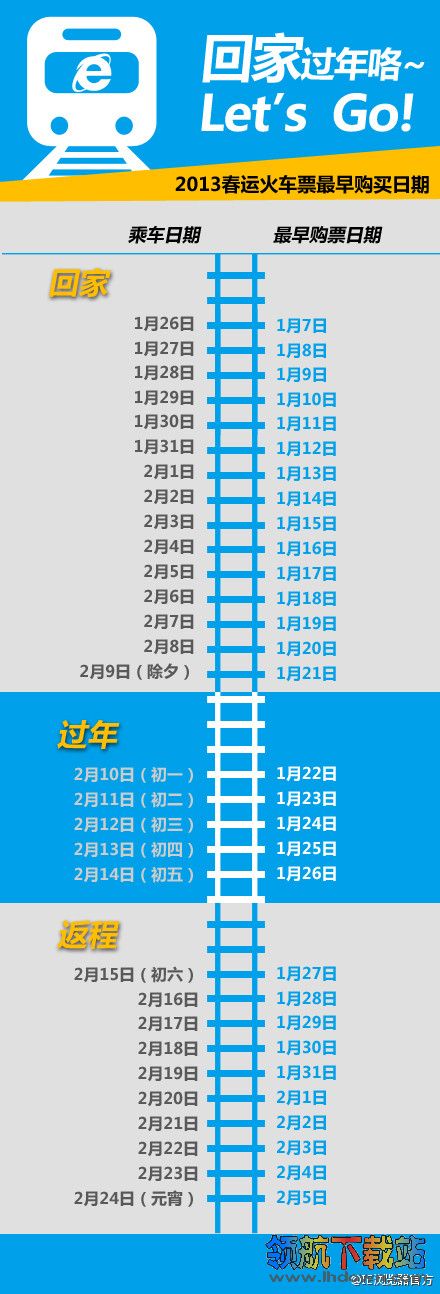 2013春运购票指南,超强购票日历走红网络 2013春运购票指南,超强购票日历走红网络