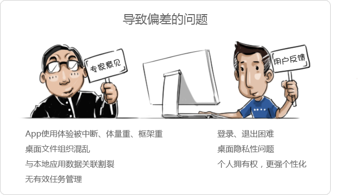 Q+Web改版设计小结:明确用户的接触体验点