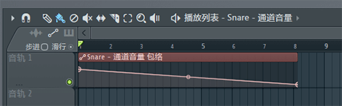 FL Studio12.5.1中文破解版
