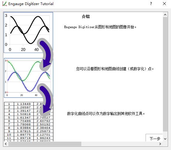 Engauge Digitizer(图形数字化软件)