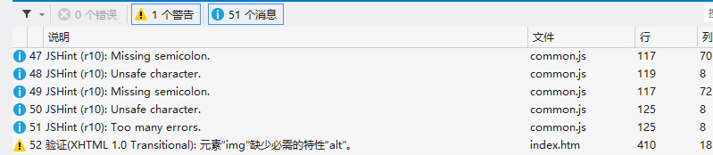 CSS兼容性提示插件(web essentials 2013)官方最新版
