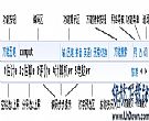 万能五笔输入法外挂版