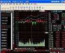 东兴证券同花顺专业版