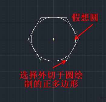 AutoCAD绘制正多边形 领航软件教程