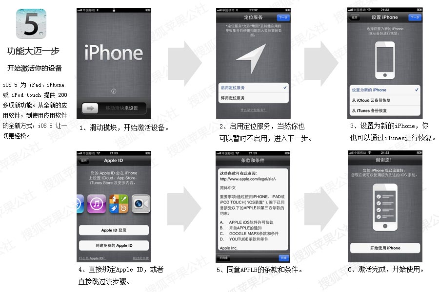 苹果iOS 5系统新功能使用全方位解析