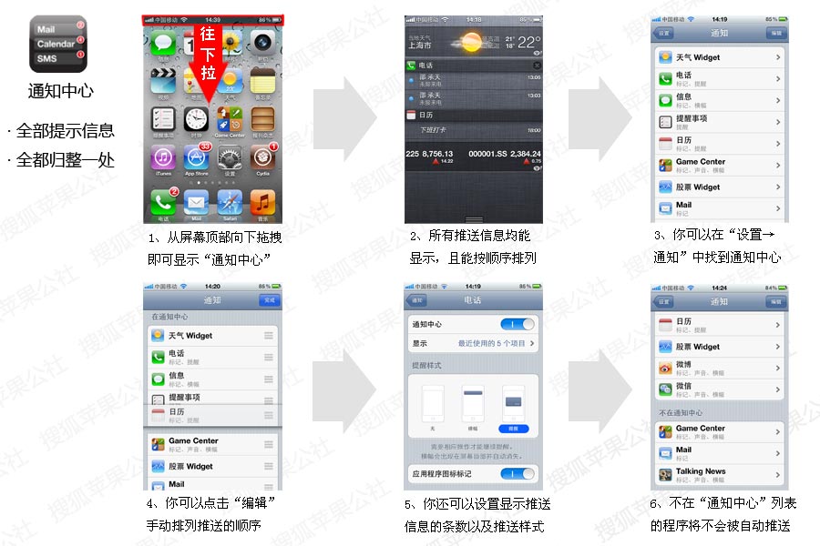 苹果iOS 5系统新功能使用全方位解析
