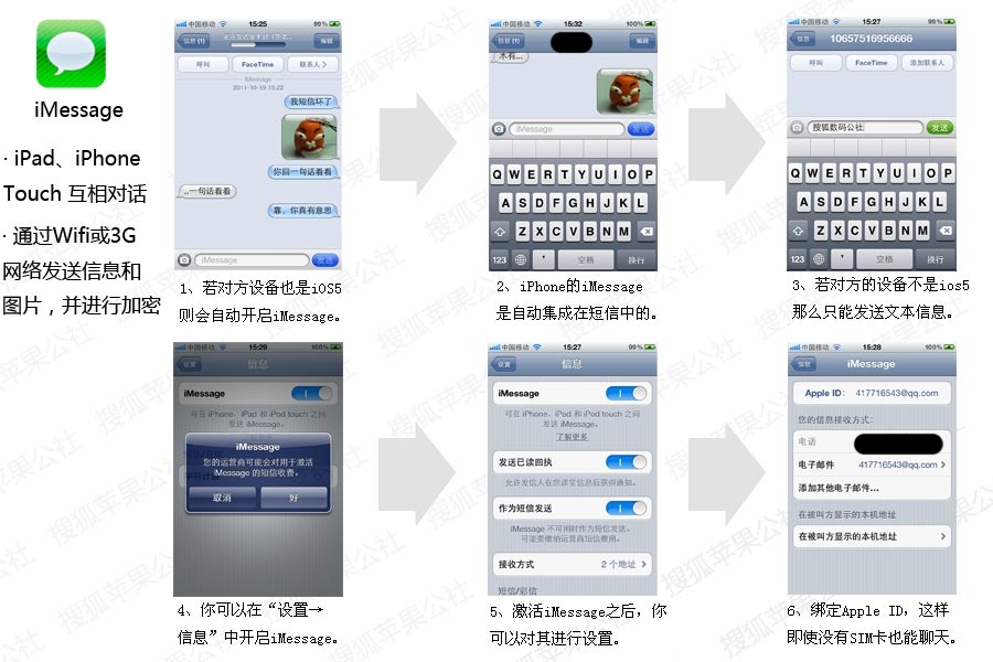 苹果iOS 5系统新功能使用全方位解析