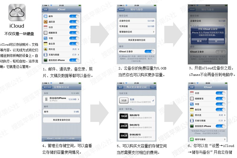 苹果iOS 5系统新功能使用全方位解析