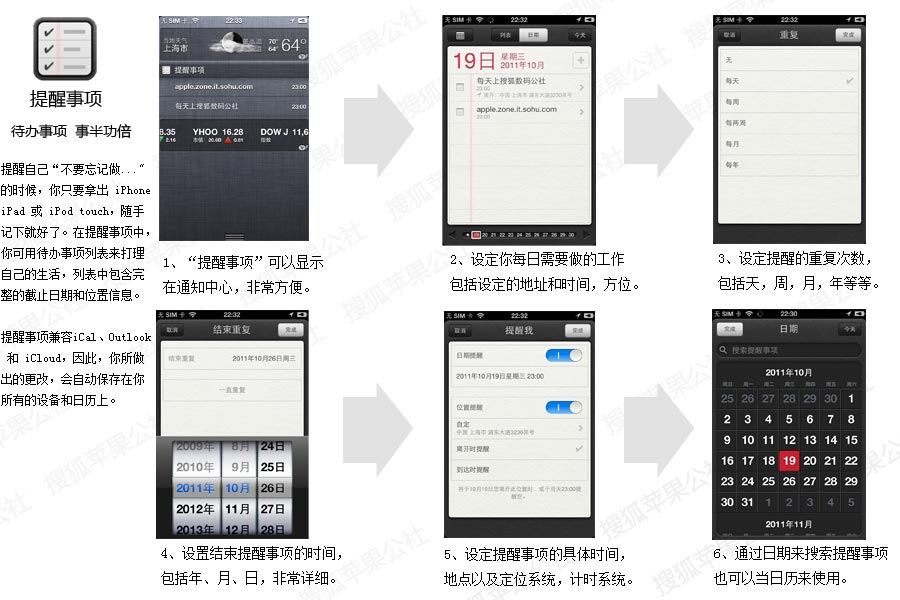 苹果iOS 5系统新功能使用全方位解析