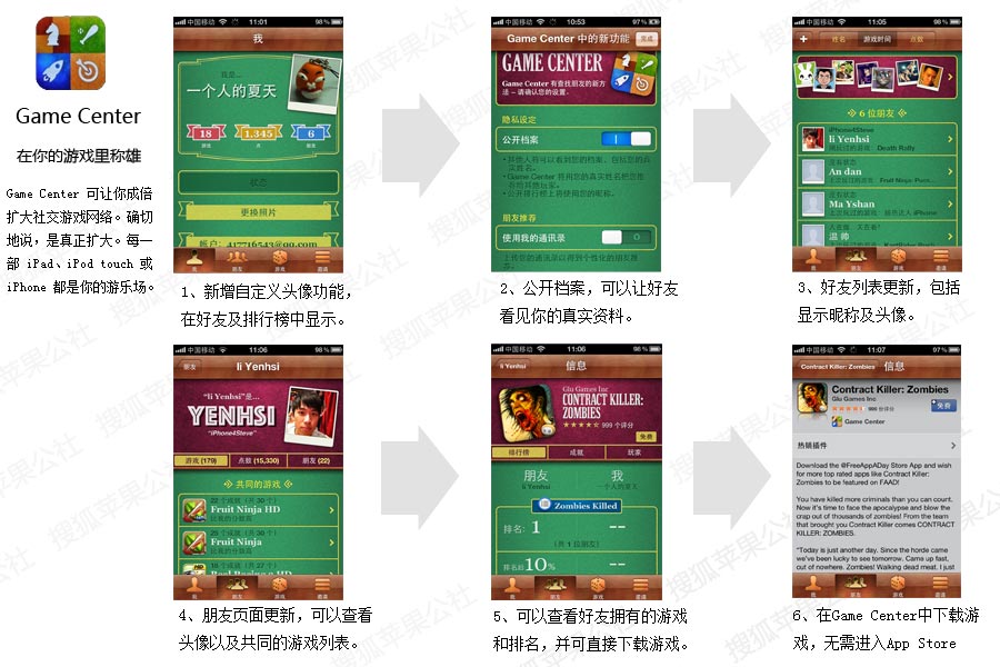 苹果iOS 5系统新功能使用全方位解析