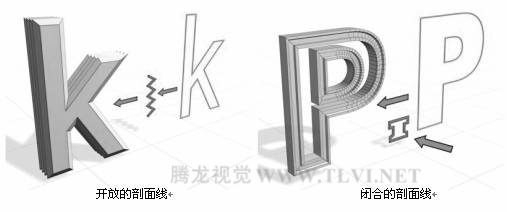 3DSMAX倒角剖面修改器使用介绍 领航软件教程网 3DSMAX入门教程