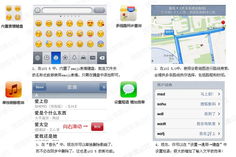 苹果iOS 5系统新功能使用全方位解析