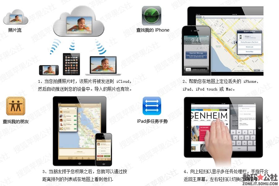 苹果iOS 5系统新功能使用全方位解析