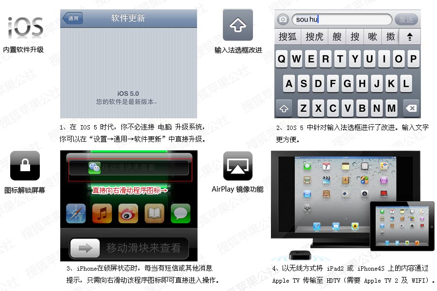 苹果iOS 5系统新功能使用全方位解析