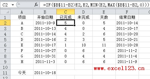 添加&ldquo;已完成&rdquo;和&ldquo;未完成&rdquo;辅助列
