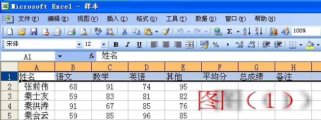 Excel怎么做表格？Excel制作表格教程