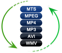 Apowersoft频转换王