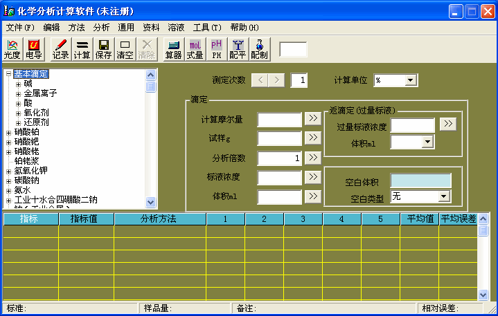 化学分析计算软件