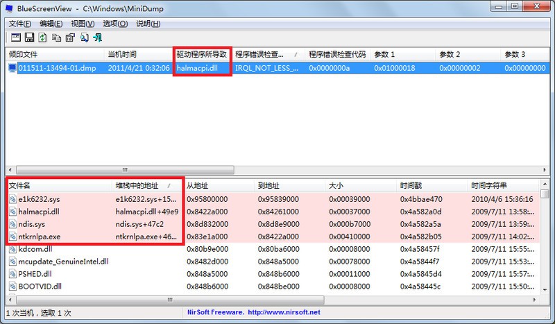 BlueScreenView (分析系统蓝屏信息)
