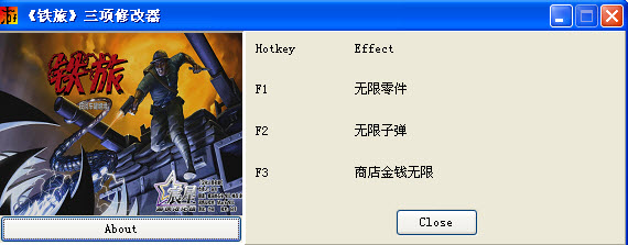铁旅修改器+3免费版