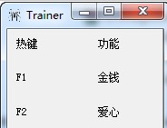 王国保卫战修改器+2 Steam版