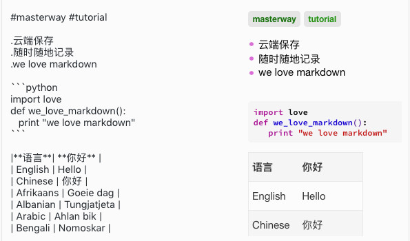 Masterway(个人信息管理软件)