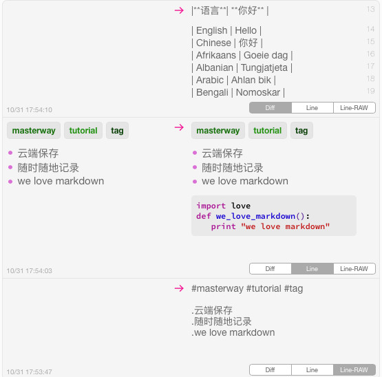 Masterway(个人信息管理软件)