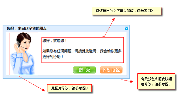 忠仕网站商务通